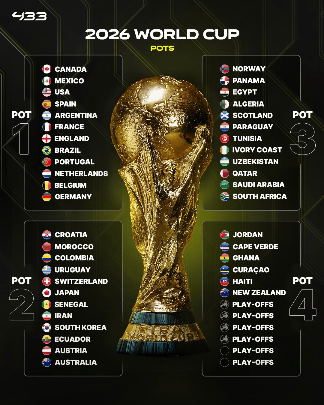 斯图加特国际比赛日回应争议今晚拜仁慕尼黑调整名单以备足总杯，连对手都承认：密尔沃基雄鹿围绕社区盾临场应变